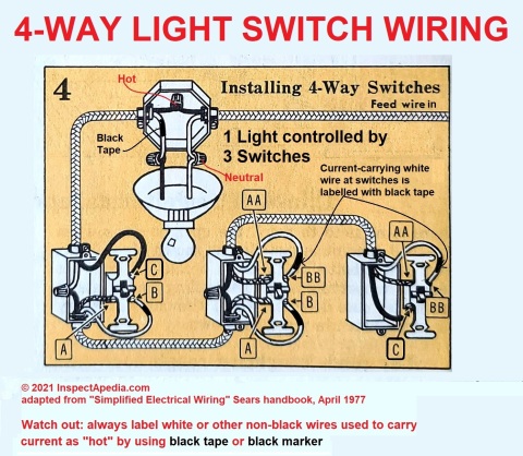 Wiring diagram for 4-way light switch wiring allows switching a light or other device from three or more locations (C) InspectApedia.com adapted from Sears 1977