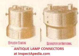 Antique lamp connector base: Brush-Swan and Schaefer or National (C) Inspectapedia.com