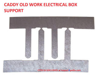 Caddy Old Work Box mounting clips cited & discussed at InspectApedia.com