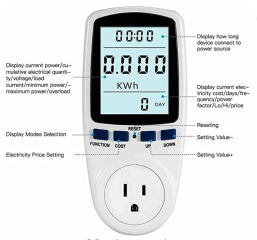 Power meter can be used to find the power factor or to directly measure watts of energy consumed by an electrical appliance - made in China, this meter is sold by Cheapnwork at various retail outlets - cited & discussed at InspectApedia.com
