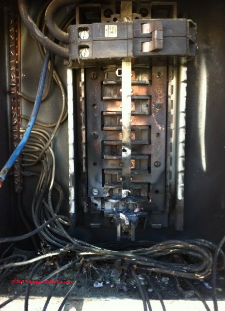Cutler Hammer Electrical Panels electrical fuse box pontiac fire 