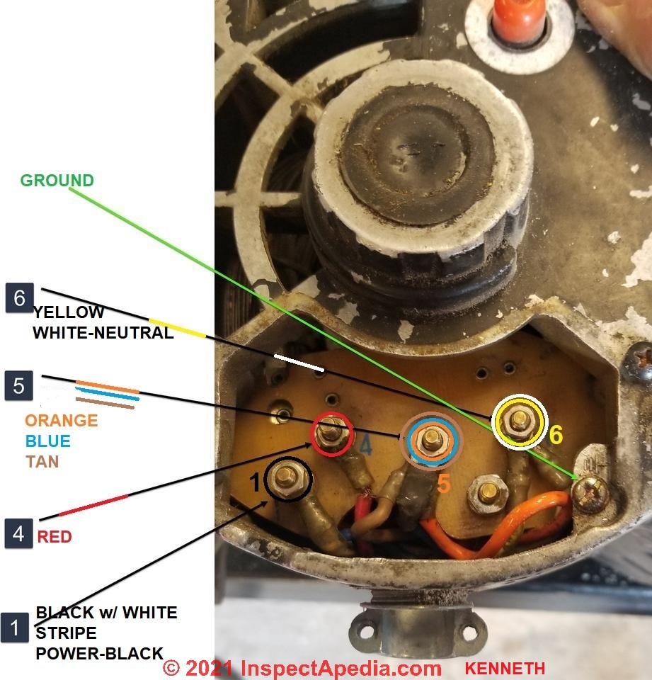 Electric Motor Rotation Direction