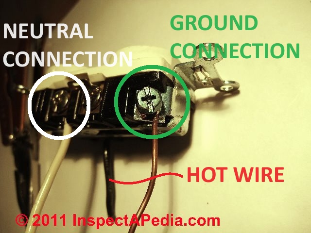 Electrical Outlet Wire Connections Receptacle Or Wall Plug Wire Connection Details How To Wire And Install An Electrical Outlet In A Home Wiring Details