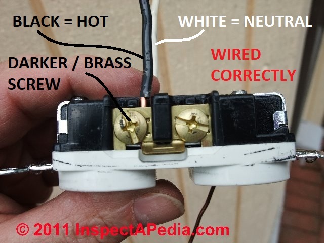 Color-Coding of Electrical Wires and Terminal Screws