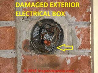 Damaged electrical box in a solid or veneer brick wall (C) Inspectapedia.com Steve