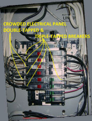 Crowded electrical panel, double-tapped and triple-tapped circuit breaker hazards (C) Daniel Friedman at InspectApedia.com