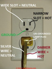 How to identify & wire the hot, neutral, & ground wires on a wall plug or line cord plug (C) Daniel Friedman at InspectApedia.com