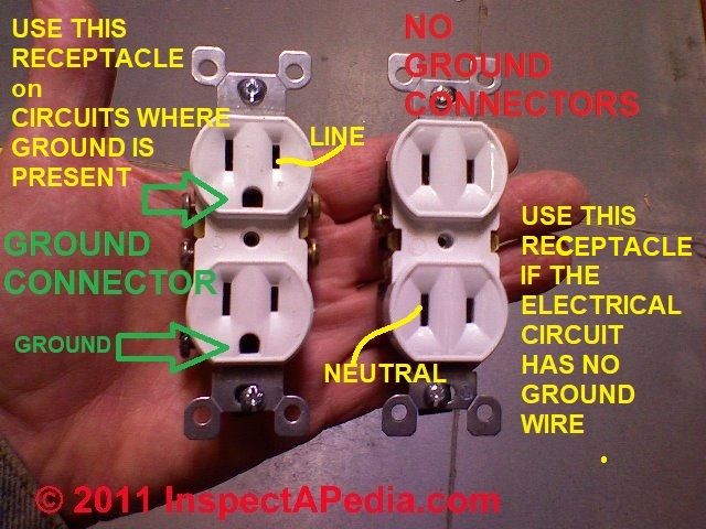 2-Wire (no ground) Electrical Outlet Installation Wiring Details.How to  wire an electrical plug outlet or wall plug when no ground wire is present