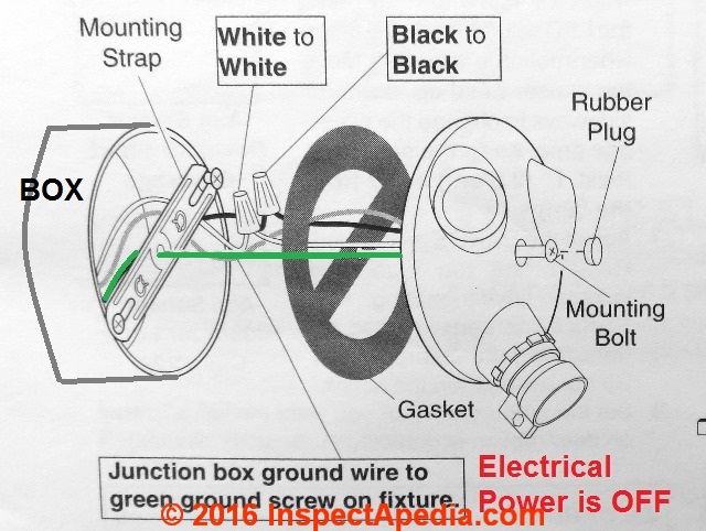 4 Wire Motion Sensor Light Wiring Diagram - Wiring Diagram Schemas