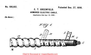 Greenfield's Patent  616612 for Armored Cable 1898 cited at InspectApeida.com