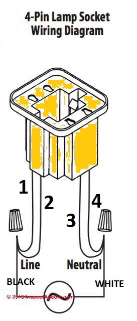 Replace A Fluorescent Tube G24 Bulb With An Led G24 Light Bulb