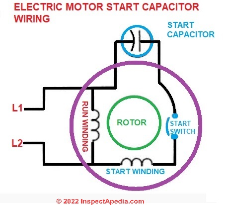 Electric Motor Starting Capacitor Wiring & Installation Installation ...