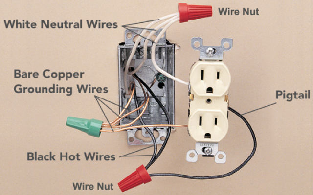 Wiring A Two Wire Plug