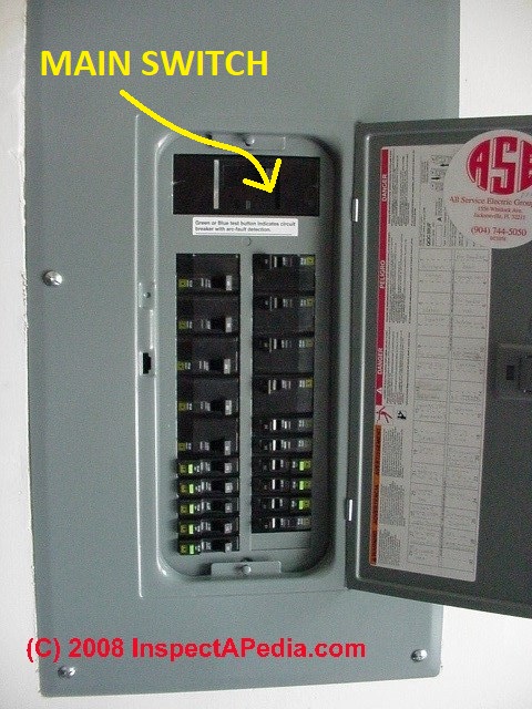 Electrical Panel Covers How To Open The Electrical Panel Safety Hazards To Look For How To Protect Bystanders At An Electrical Inspection