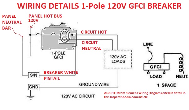 Gfci Circuit Breaker Wiring Diagram from inspectapedia.com