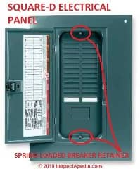Electrical panel with a spring-loaded faceplate - life-safety risks when opening (C) Daniel Friedman at Inspectapedia.com
