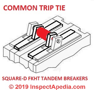 electrical - What is the difference between a handle tie and common  trip in circuit breakers? - Home Improvement Stack Exchange