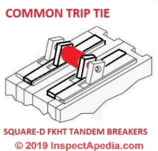 Can someone explain the purpose of a breaker tie down? : r