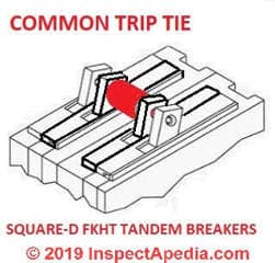 Square D FKHT Circuit Breaker Handle Tie Attachment for FA FI KA KI circuit breakers, UL approved for 2 to 3 pole breakers (C) InspectApedia.com