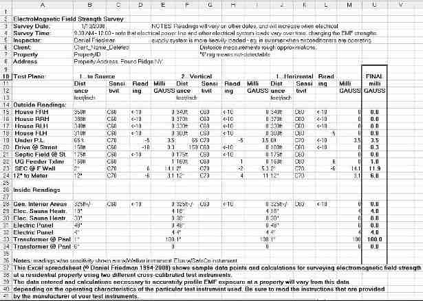 Sample EMF Worksheet (C) Daniel Friedman