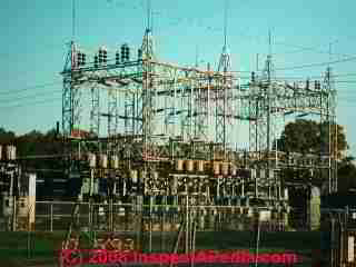 Power substation (C) Daniel Friedman