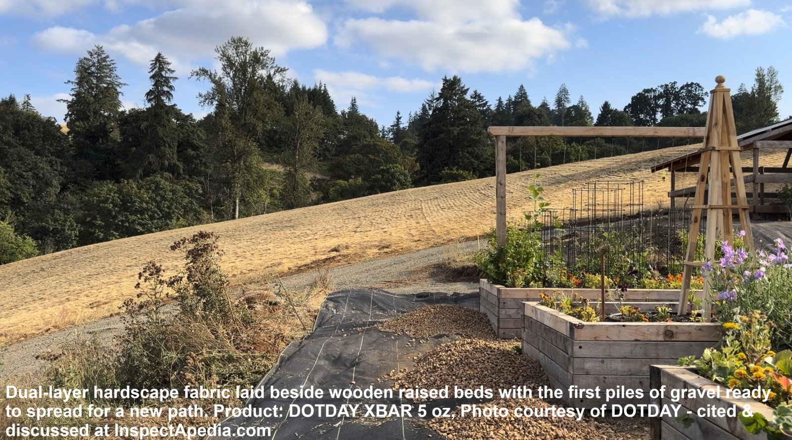 Black dual-layer landscape fabric laid on soil beside raised garden beds with gravel piles ready for a path. from Dotday, cited at InspectApedia.com