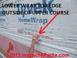 Housewrap improperly installed, lower course upper edge laps outside of upper course (C) Daniel Friedman Eric Galow