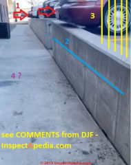 Retaining wall at a parking lot and above a ramp should have a guardrail (C) InspectApedia.com DF & BP