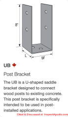 Simpson Strong Tie UB Saddle bracket to anchor wood posts to concrete - cited & discussed at InspectApedia.com