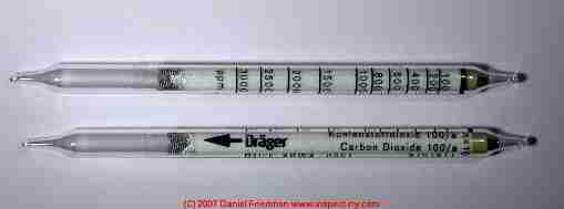 Photograph of a Drager colorimetric gas detection tube used to measure carbon dioxide levels in the environment.