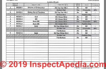 Sheet flooring asbestos test report (C) InspectApedia.com DR