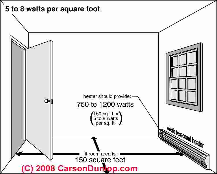 baseboard heating system wiring diagram  | 858 x 1024