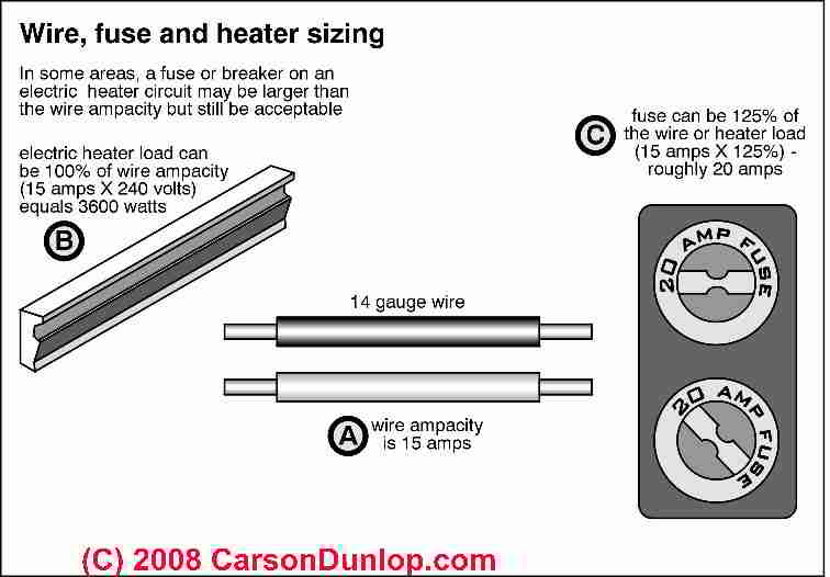 240V Single Pole Thermostat Wiring Diagram from inspectapedia.com