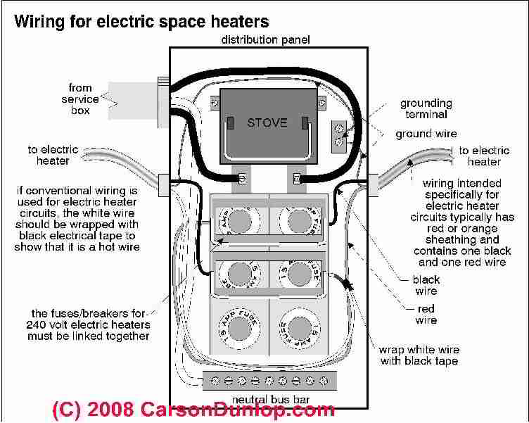 Electric baseboard heat Installation & Wiring Guide & Location  Specifications 240 Volt Electric Heater Wiring Diagram InspectAPedia.com
