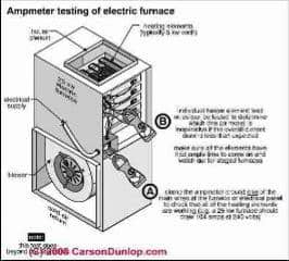 How to Repair Electric Heat, Staged Electric Furnaces ... schematic hvac electric heat indoor blower with 2 heat elements hvac wire diagram 