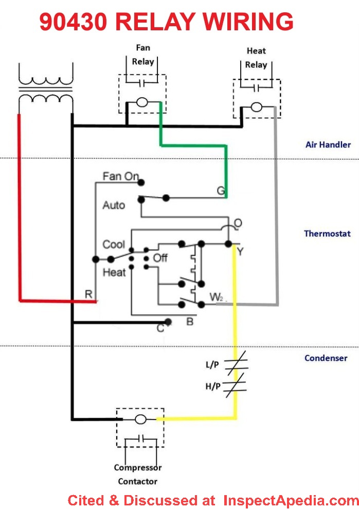 90 430 Control Relay typical wiring diagram cited & discussed at InspectApedia.com