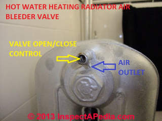 air bleeder water hot heating radiator valve bleed system valves heat old bound radiators repair inspectapedia vent off when pipes