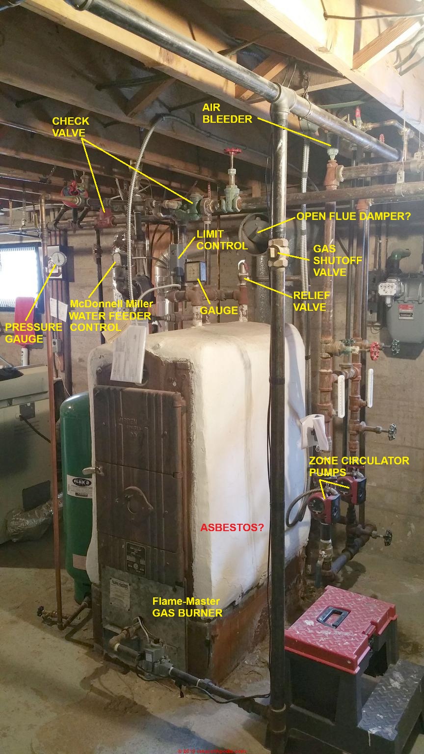 Warden cast iron boiler with a FLame-Master gas burner. The boiler appears to be covered with asbestos.  (C) InspectApedia.com Star