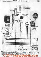 Audel Oil Burner Guide page 303 on two stage thermostats to reduce indoor air stratification (C) InspectApedia.com