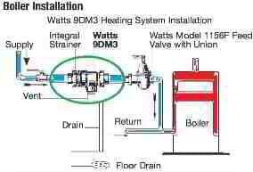 backflow preventer valve watts boiler installation 9d check heating inspectapedia above leaks functions troubleshooting requirements dw included question thanks boilers