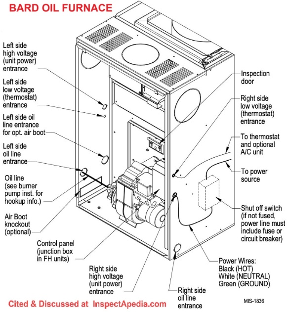 Bard oil furance schematic - manuals provided & discussed at InspectApedia.com