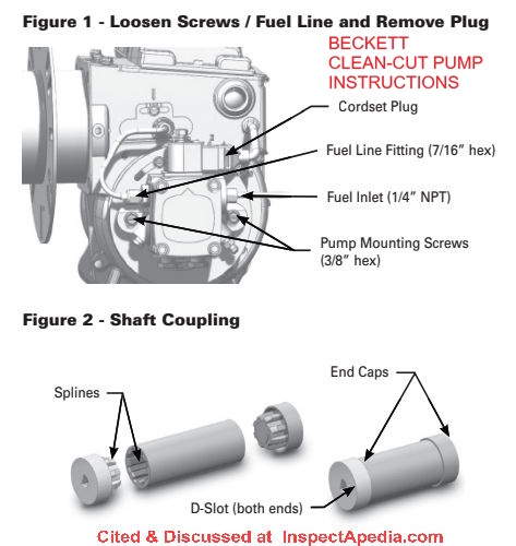 Beckett clean cut fuel unit removal instructions excerpt cited & discussed at InspectApedia.com
