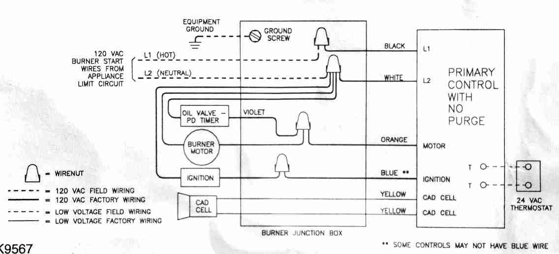 Wiring Diagram For Oil Burner Wiring Diagram and Schematics