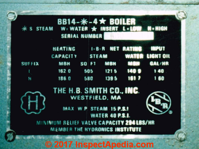 rbi boiler serial number nomenclature