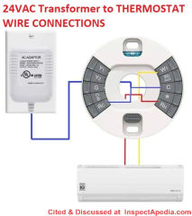 Two simple wire connections from the24VAC transformer to the smart thermostat