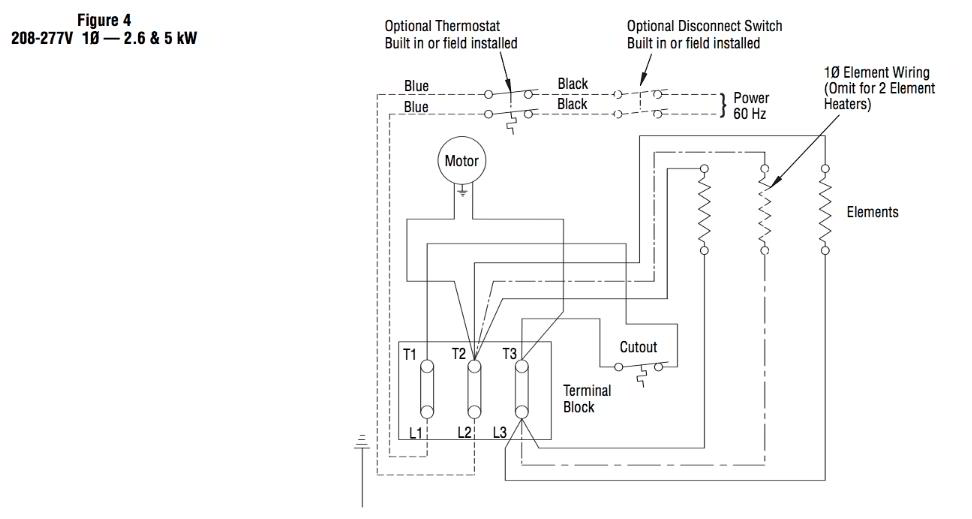 Chromalox thermostat wiring diagrams for HVAC systems Chromalox installation instructions