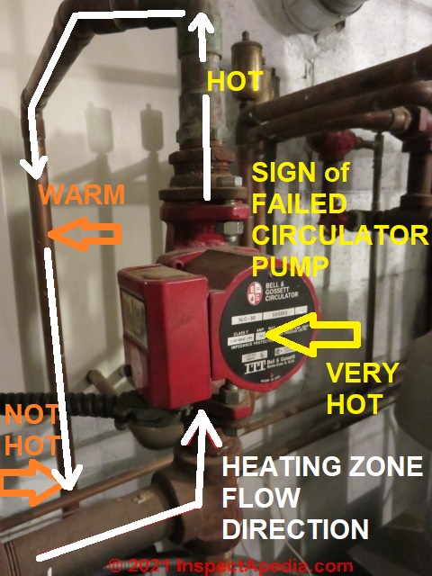 151711E Central Heating Circulating Circulator Pump Without Plug ERP 