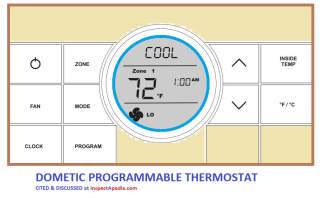 Dometic Control Center 2 programmable thermostat cited at InspectApedia.com
