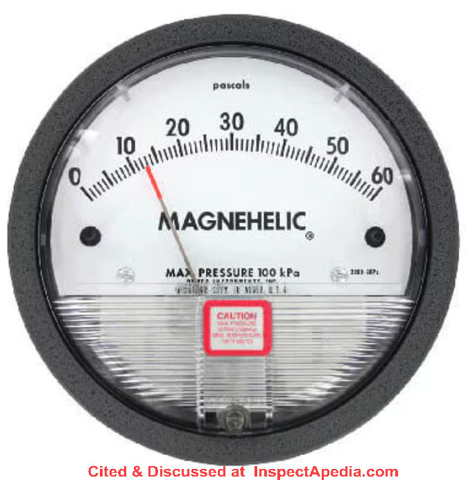 Dwyer 2300 draft gauge cited & discussed at Inspectapedia.com