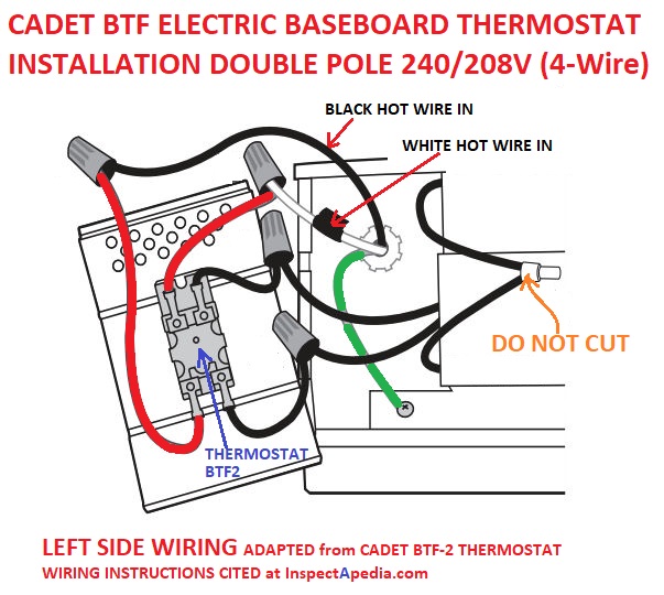 Line Voltage Thermostats For Heating Cooling